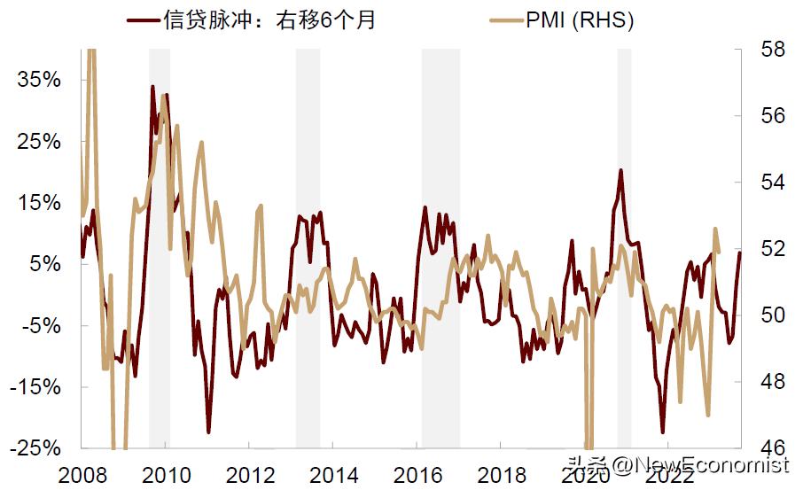 中金：新视角看欧美金融风险