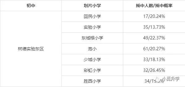 成都树德系学校,四川树德学校官网