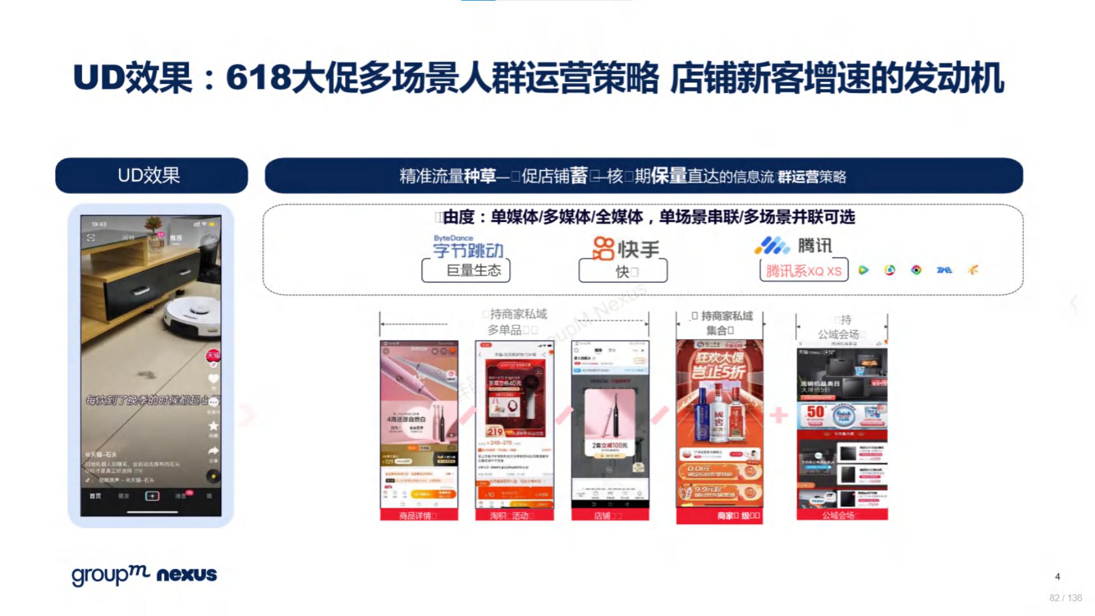 2020年618电商销售数据,电商618营销活动方案模板