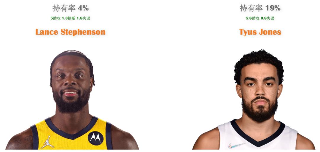 范特西第二期视频,范特西4-2防守反击