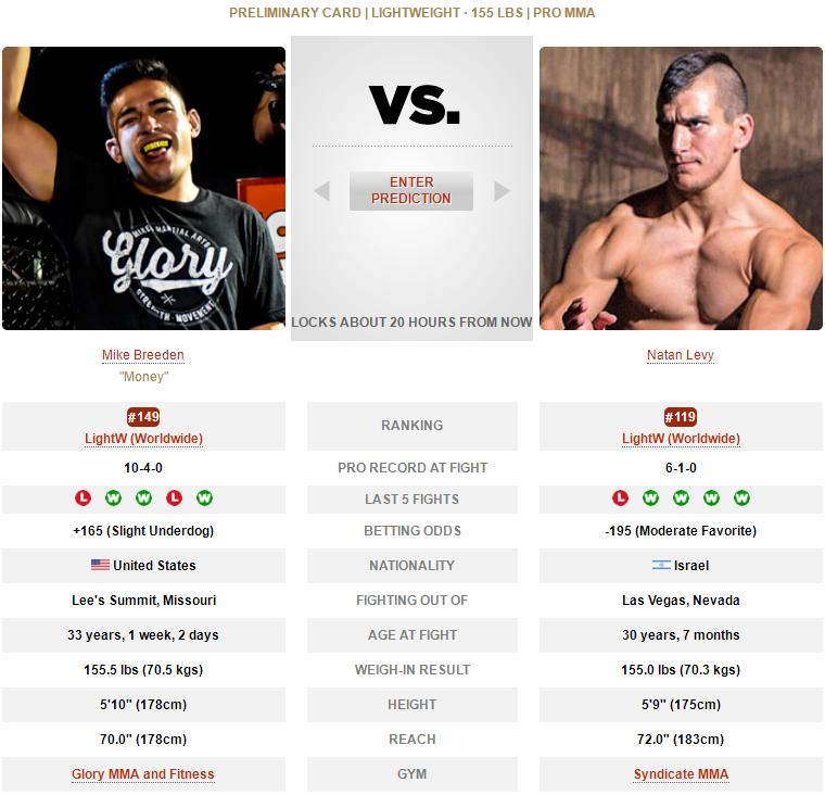 ufconespn第七期,ufconespn第41期