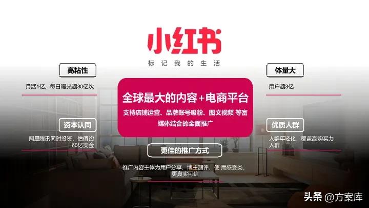 2021芝华仕小红书年度裂变营销方案