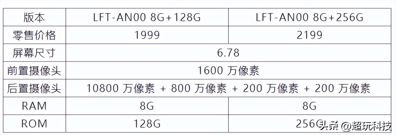 wiko进入中国市场,wiko手机海外上市