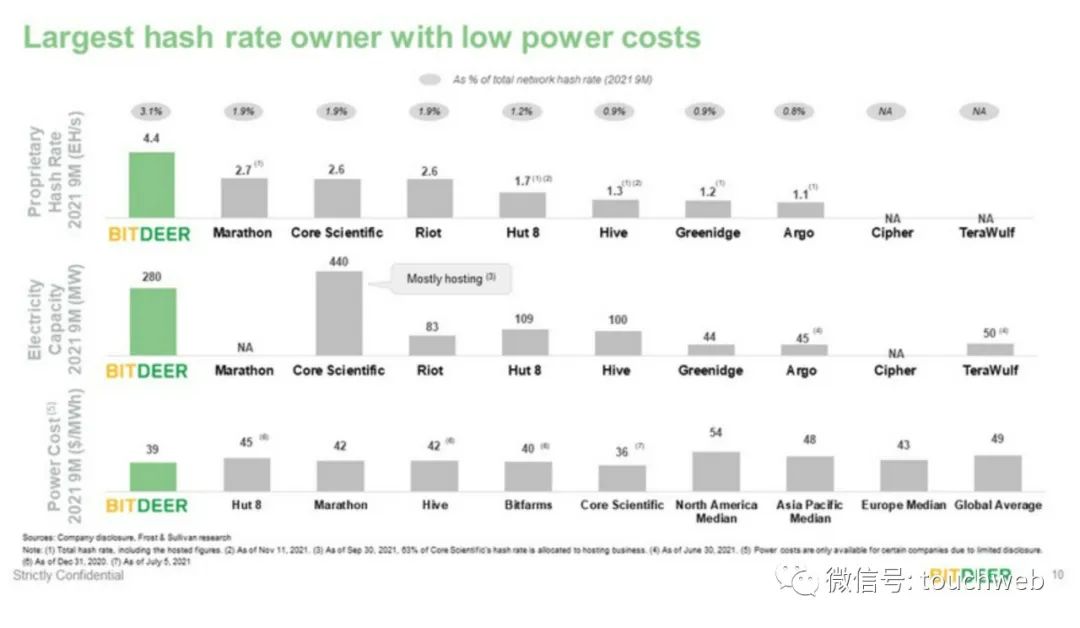 吴忌寒有多少比特币,比特大陆老板吴忌寒