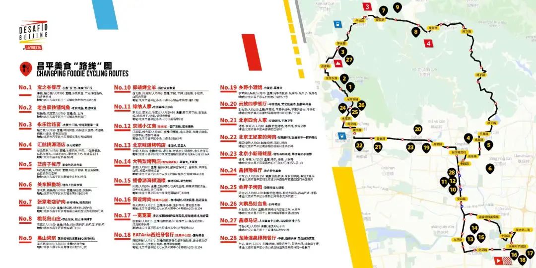 北京临时交通管制,赛事管制通告