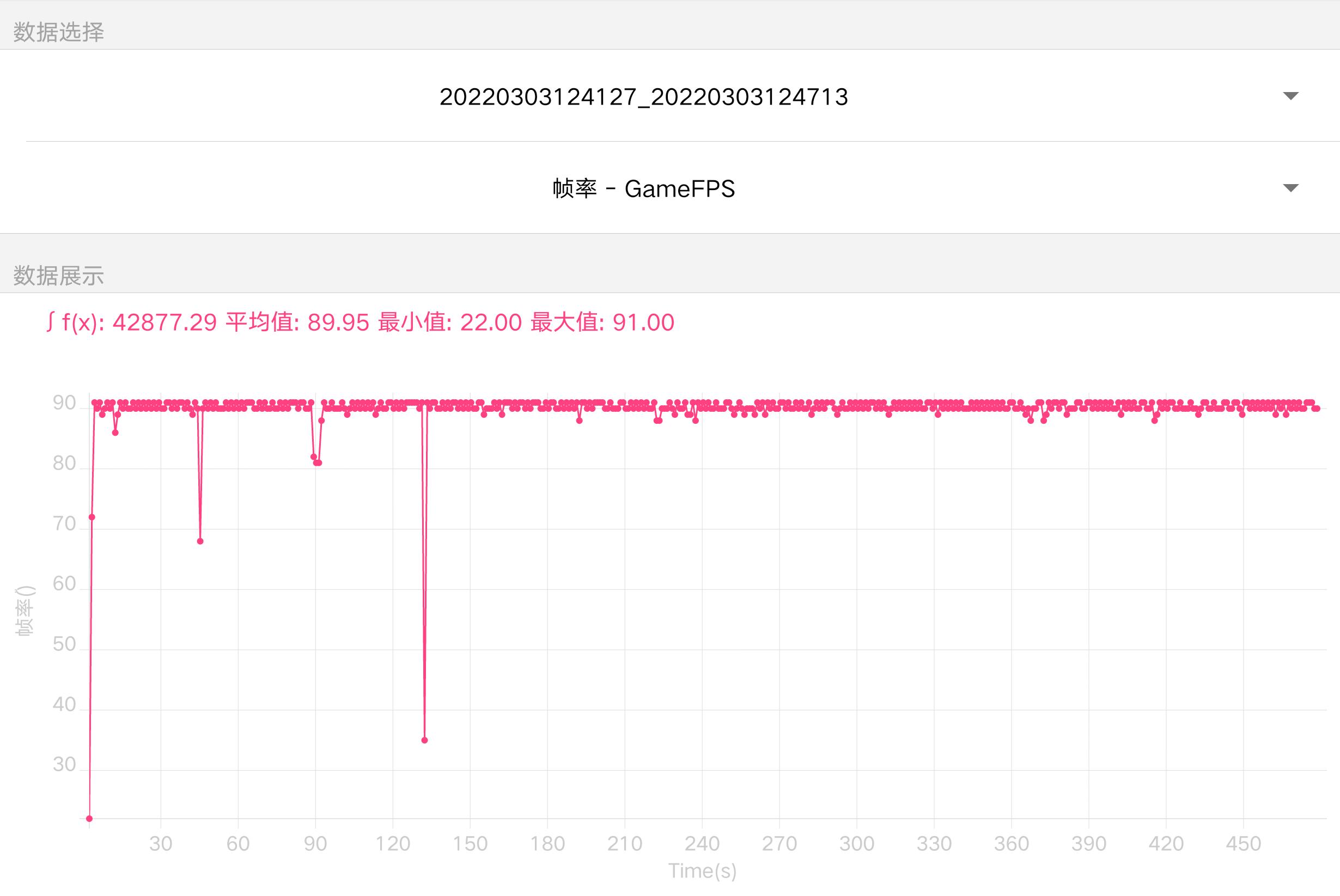 拯救者y90电竞手机科技美学,拯救者电竞手机y90玩游戏