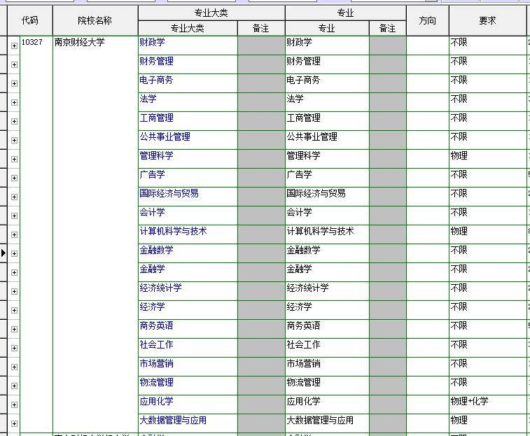 南京财经大学的解说视频,南京财经大学教授言论