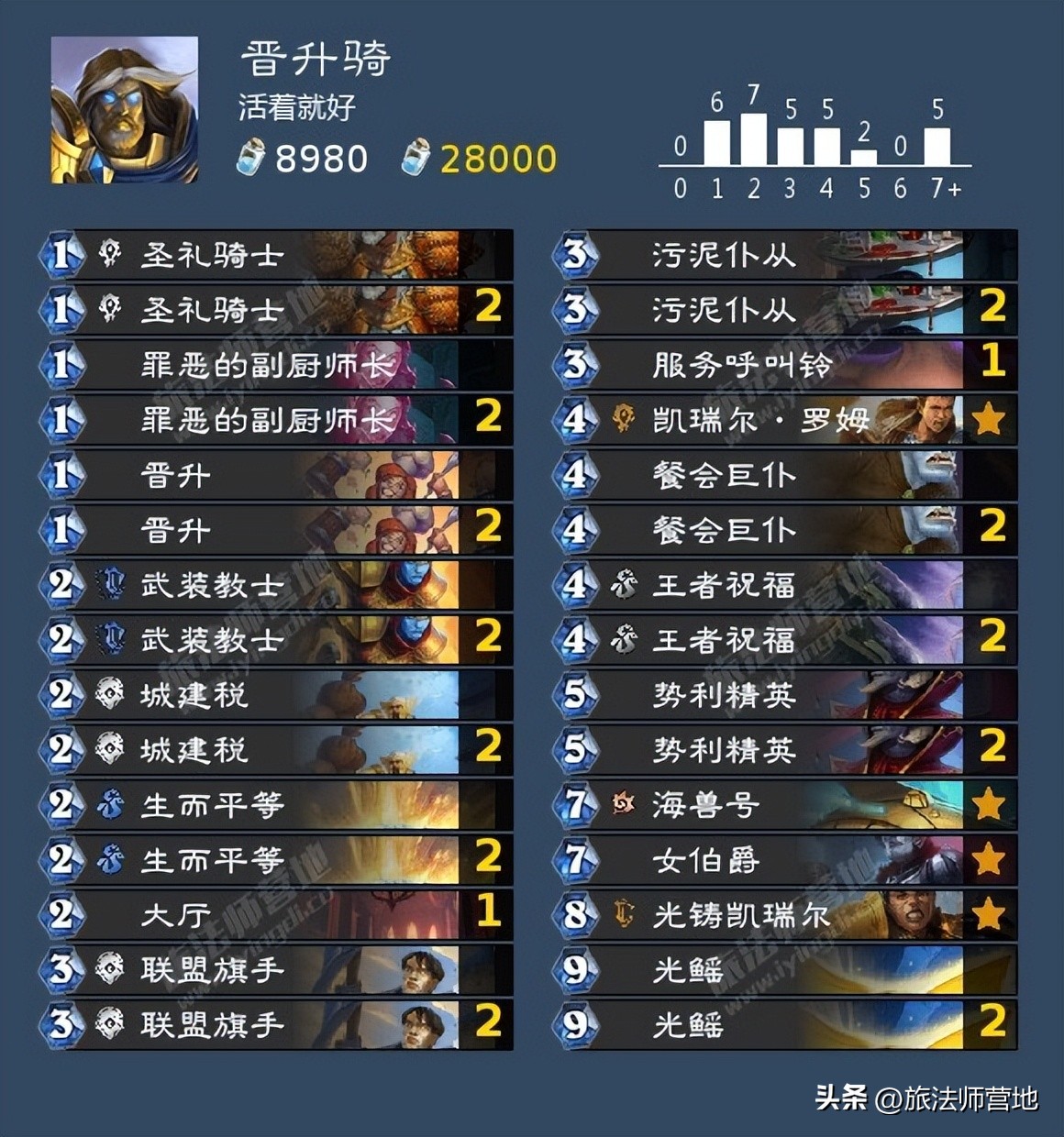 炉石传说纳斯利亚堡的悬案上线,炉石传说纳斯利亚堡的悬案解密