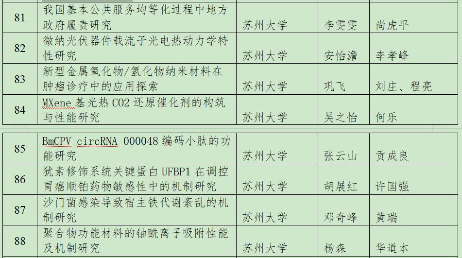 优博奶粉系列排名榜,优博中国品牌排名