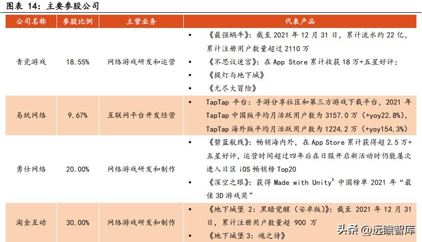 问道吉比特研发,问道吉比特深度解析