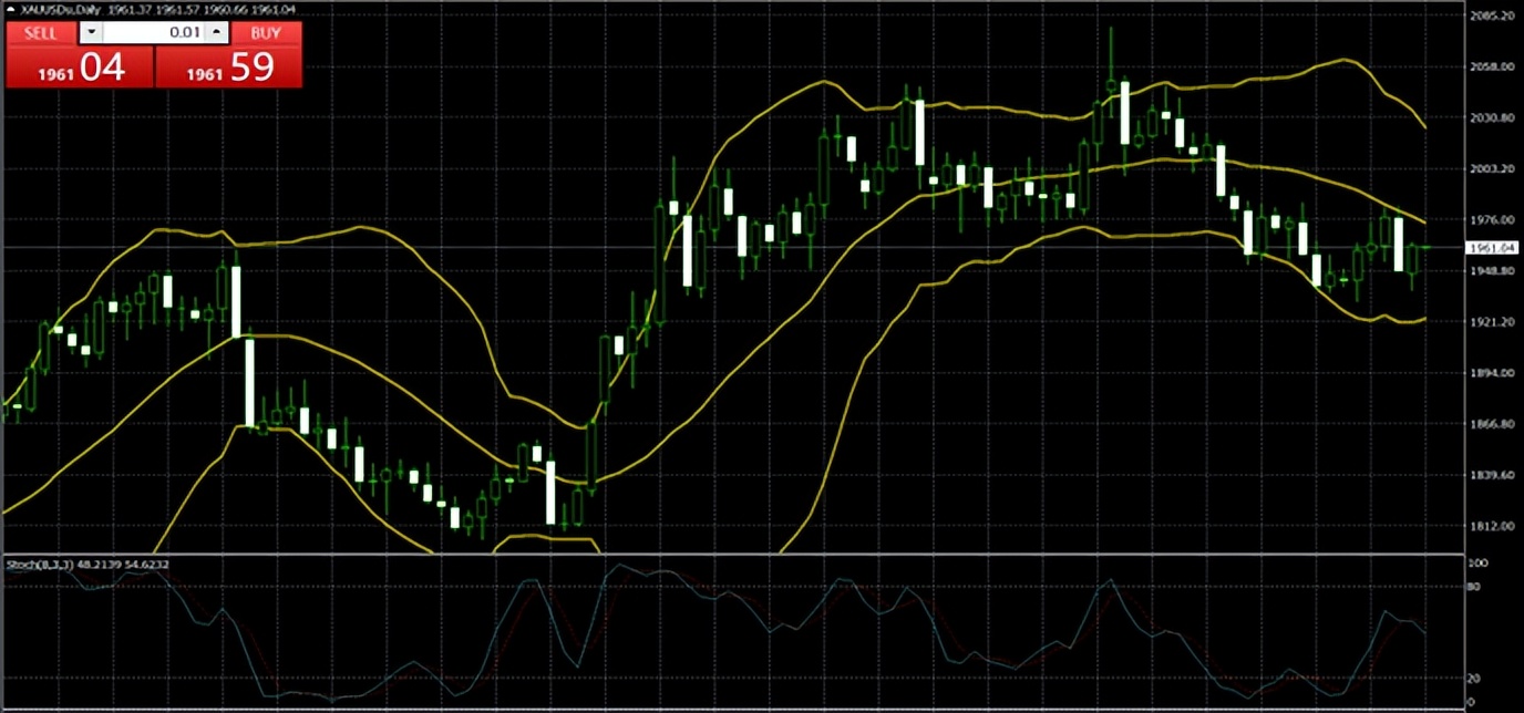 第一黄金今日金价,冯金生最新消息