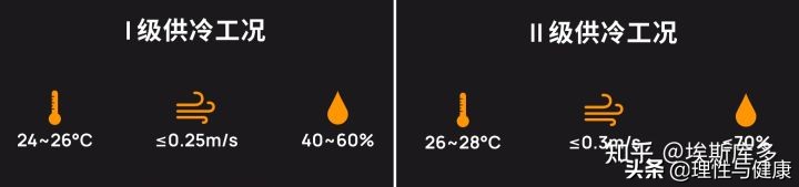 除湿机和空调除湿效果哪个好,除湿机和空调哪个除湿效果比较好