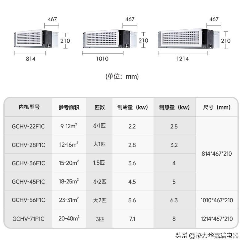 复式中央空调风管机,gchv风管机对比奥克斯