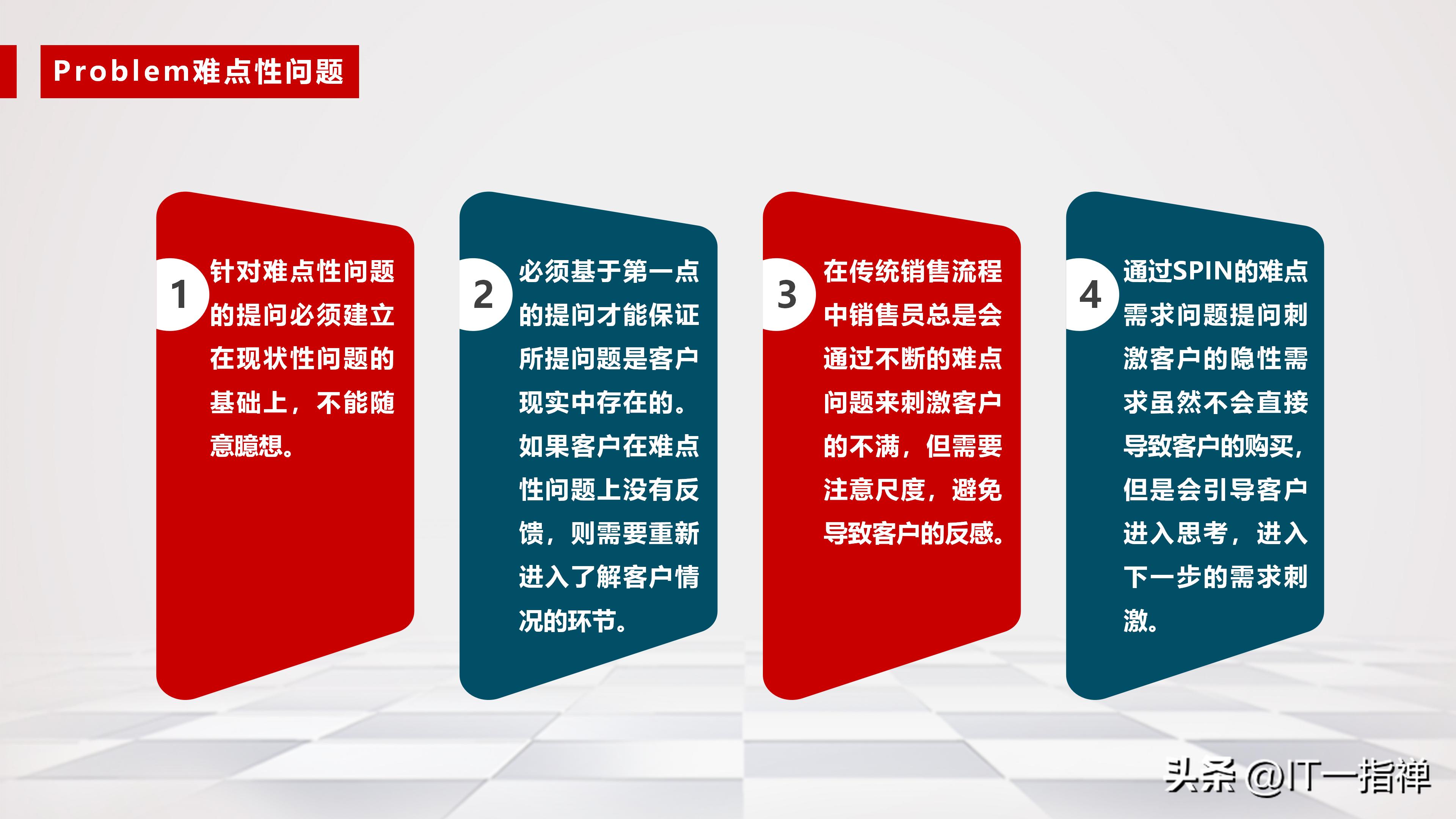 spin销售法则黄金话术,spin销售实战手册