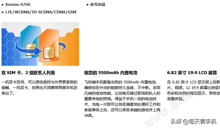 飞利浦s706玩机报告,飞利浦s706原神测试