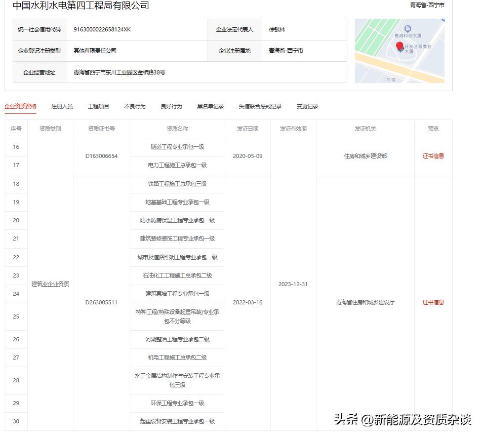 中国水利水电第四工程局熊亮,中国水利水电第四工程局员工宿舍