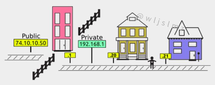 你了解的计算机网络是什么,简单易懂的计算机网络基本概念
