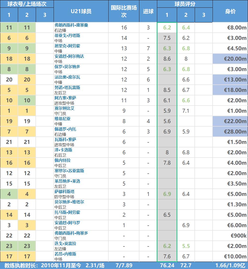 彩民的技巧大全,大神竞彩足球独门技巧秘籍