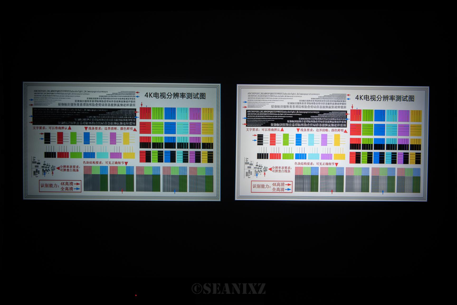 知麻z1投影仪买哪款,知麻投影仪z1高配版1000流明