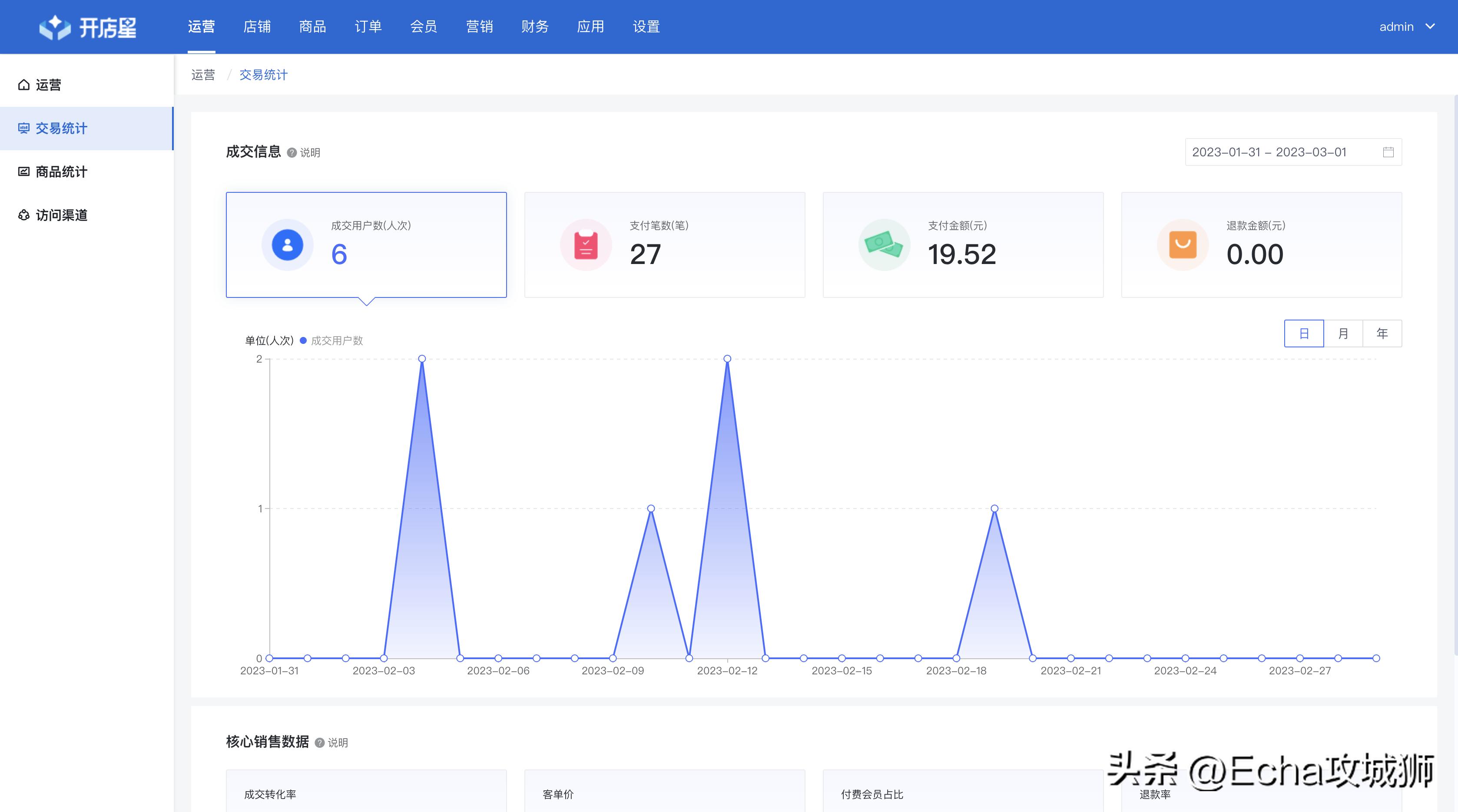 月入7w的赚钱项目,接私活十大开源项目
