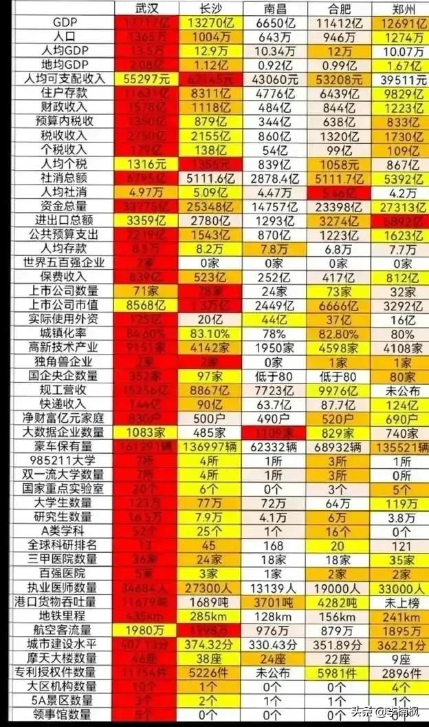 打造长株潭城市群措施,长江中游城市群怎么建