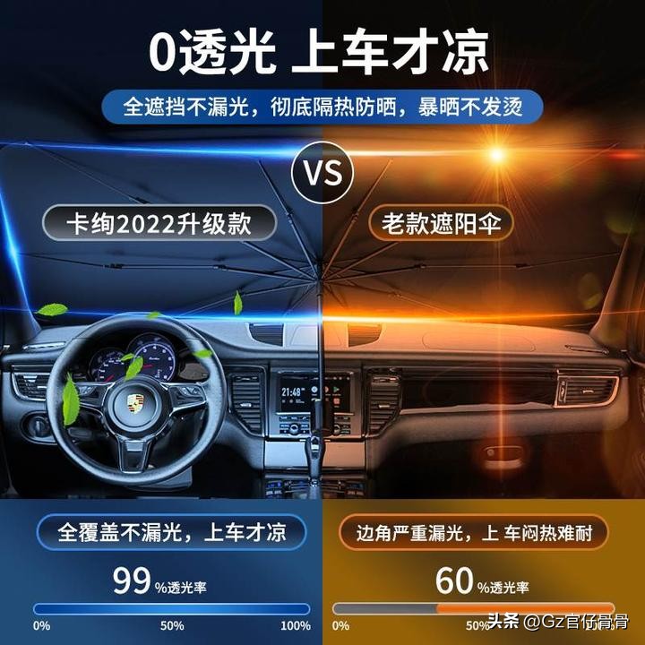 新车要买啥汽车配件,买车后必买的车上配件