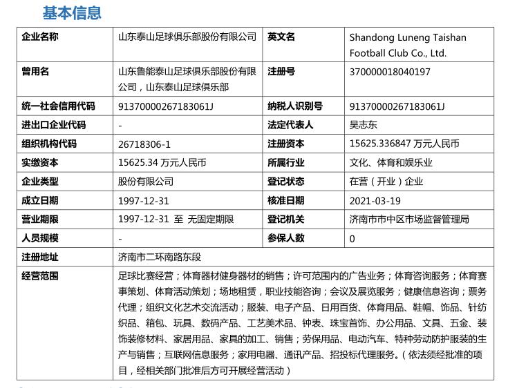 中国足球规划2050,2050中国足球能崛起吗