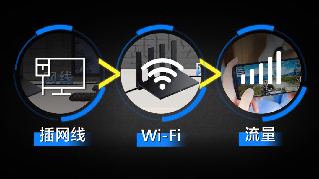 连接wifi时需要关闭蜂窝网络吗,蜂窝网络能淘汰wifi吗
