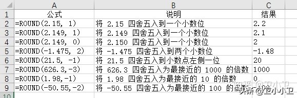 excel函数if与round结合使用,excel中round函数乘法的用法