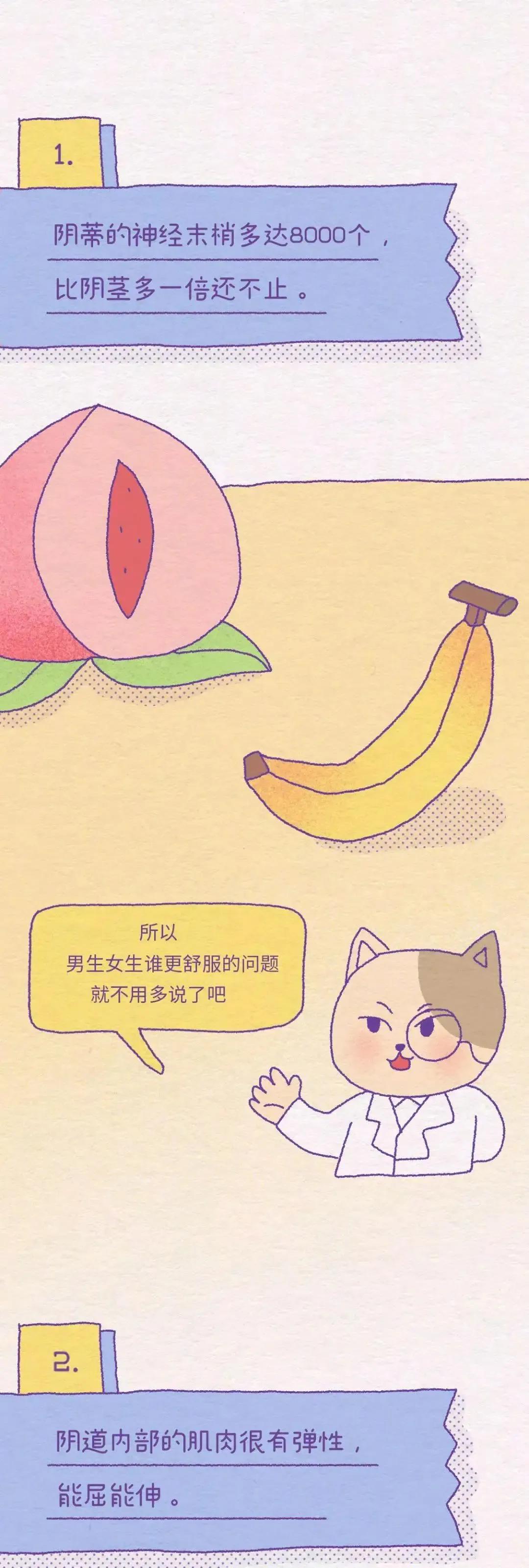 女性阴道生理科普知识大全100题,女性阴道生理科普知识大全