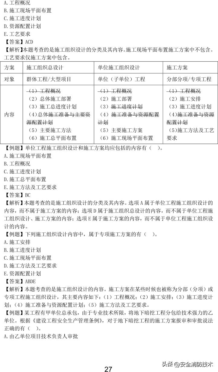 2023一级建造师项目管理,2023年一级建造师项目管理试题