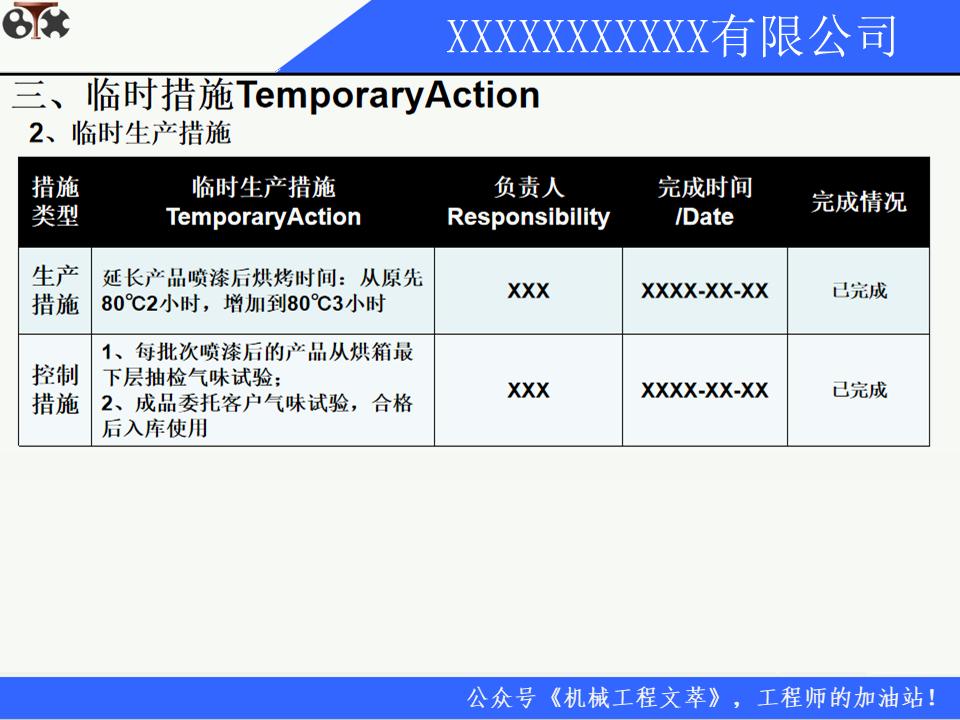 8d质量分析报告模板,质量整改8d报告范文