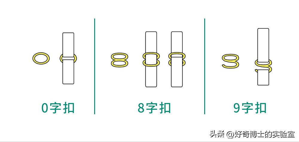 防止无肩内衣肩带滑落的方法,内衣肩带宽怎么还溜肩