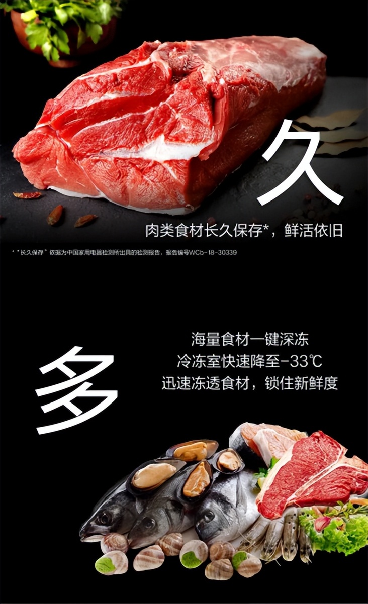 现在的冰箱值得买吗,分区控制的冰箱