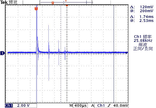 电火花脉冲,电火花脉冲高度怎么设置