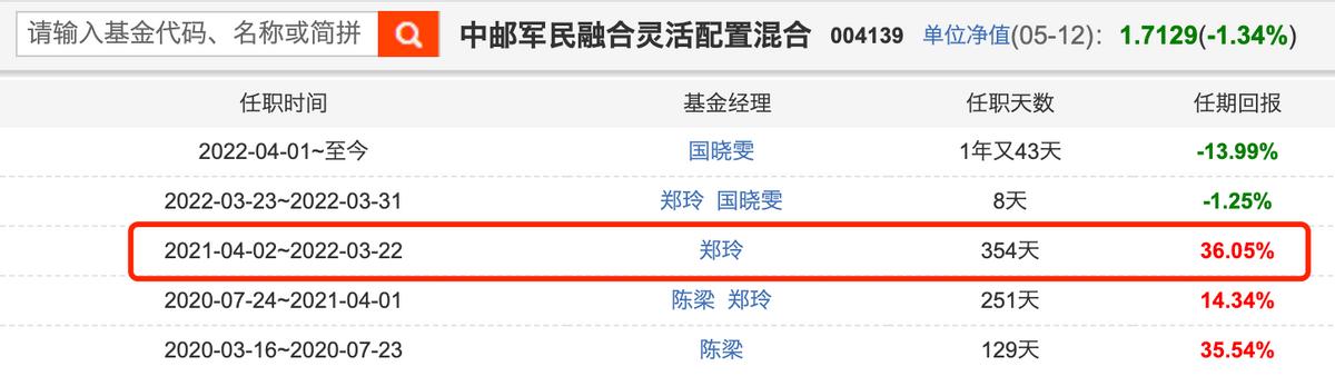 大白君投顾组合“若水主动”，值得买吗？