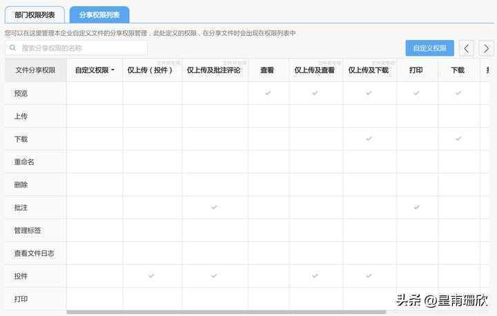 企业网盘怎么下载个人网盘东西,企业网盘怎么搜索文件