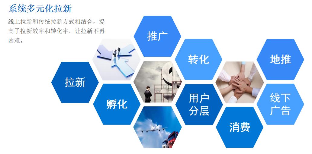 到底做什么是当下最赚钱的行业,未来十大最赚钱行业讲解