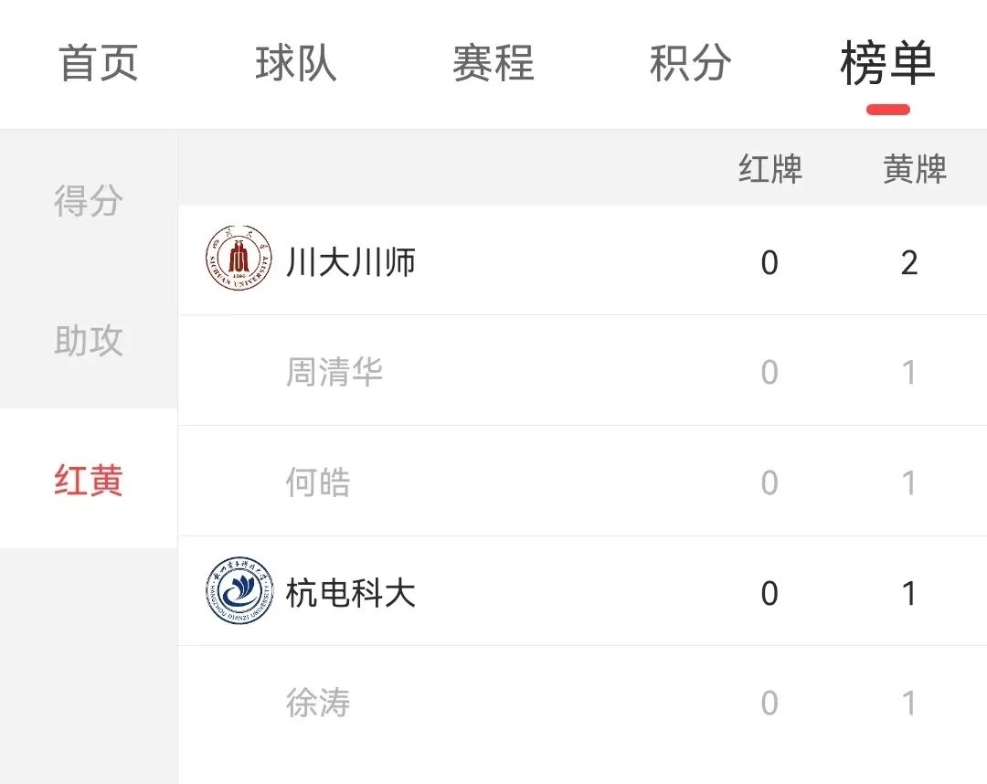 相约暖春公益同行！2023中国高校校友浙江足球赛春季联赛盛大开幕