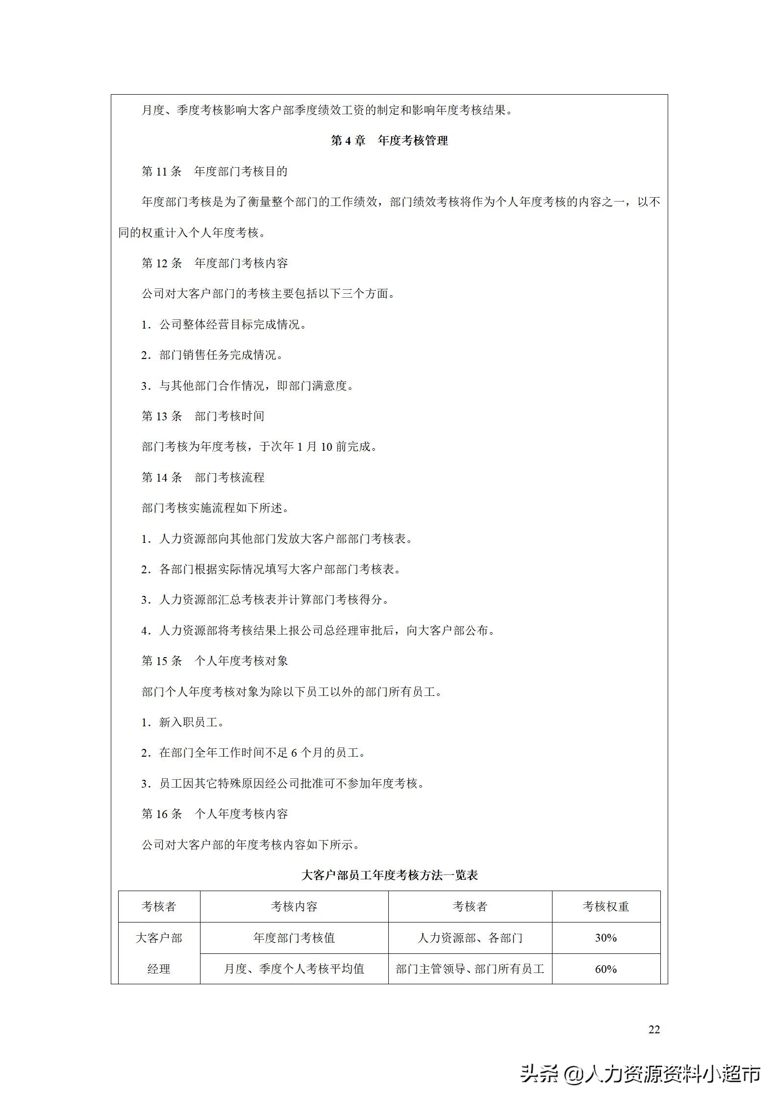 绩效考核销售助理量化表,绩效管理kpi设计
