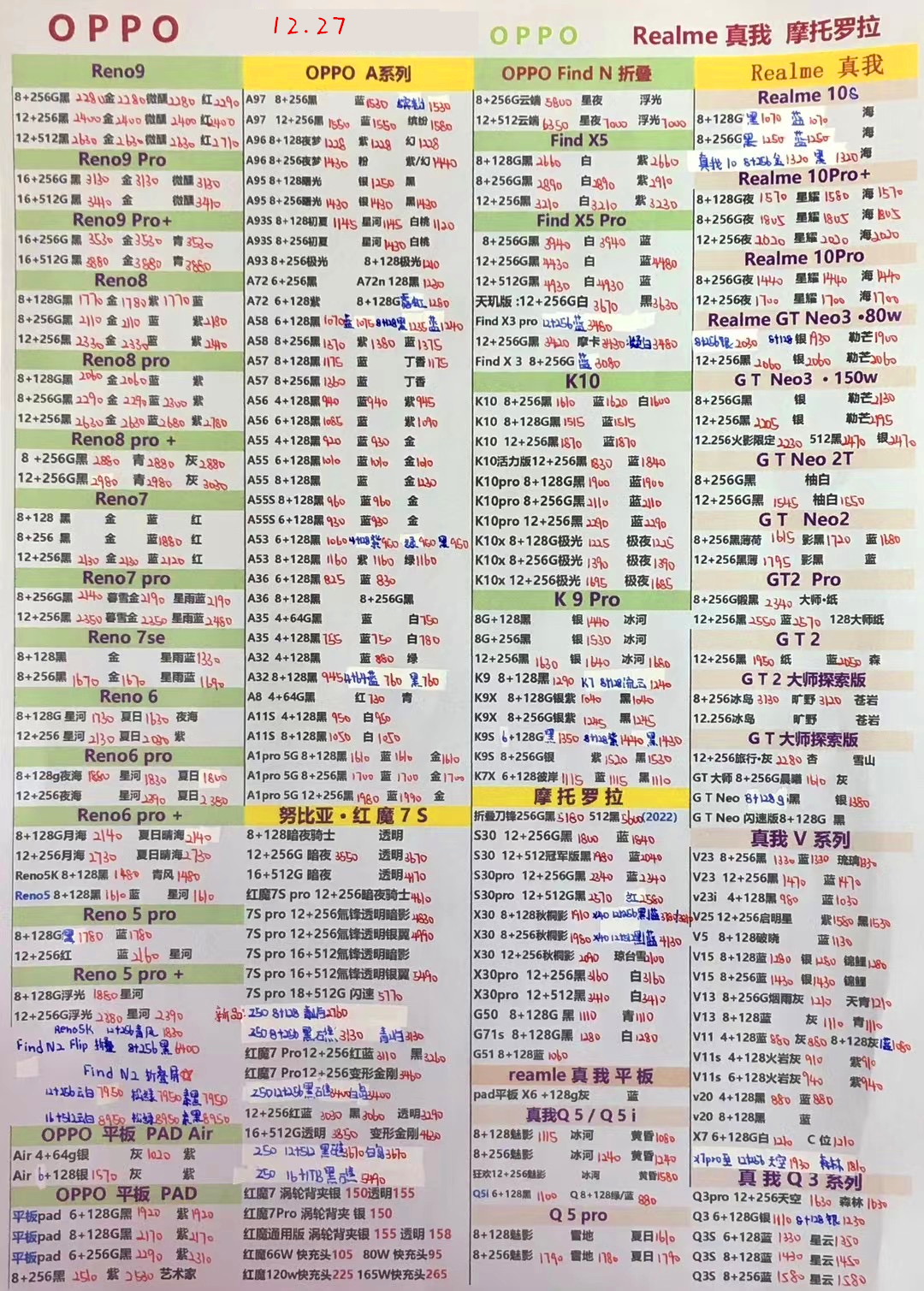 2021年10月27日华强北手机报价,2022年9月16日华强北手机报价