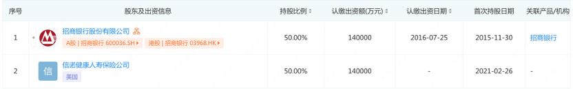 哪些保险公司不是骗子,保险公司都没听说过的保险能买吗