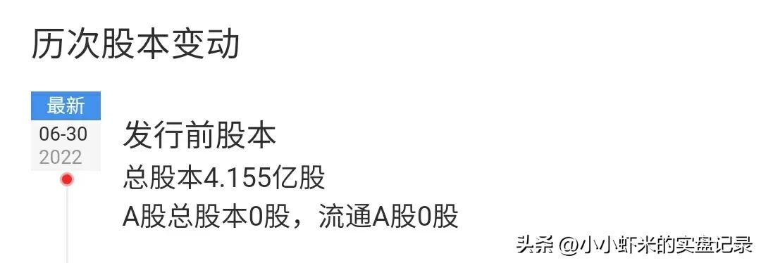 新股福事特,7月26日新股申购分析