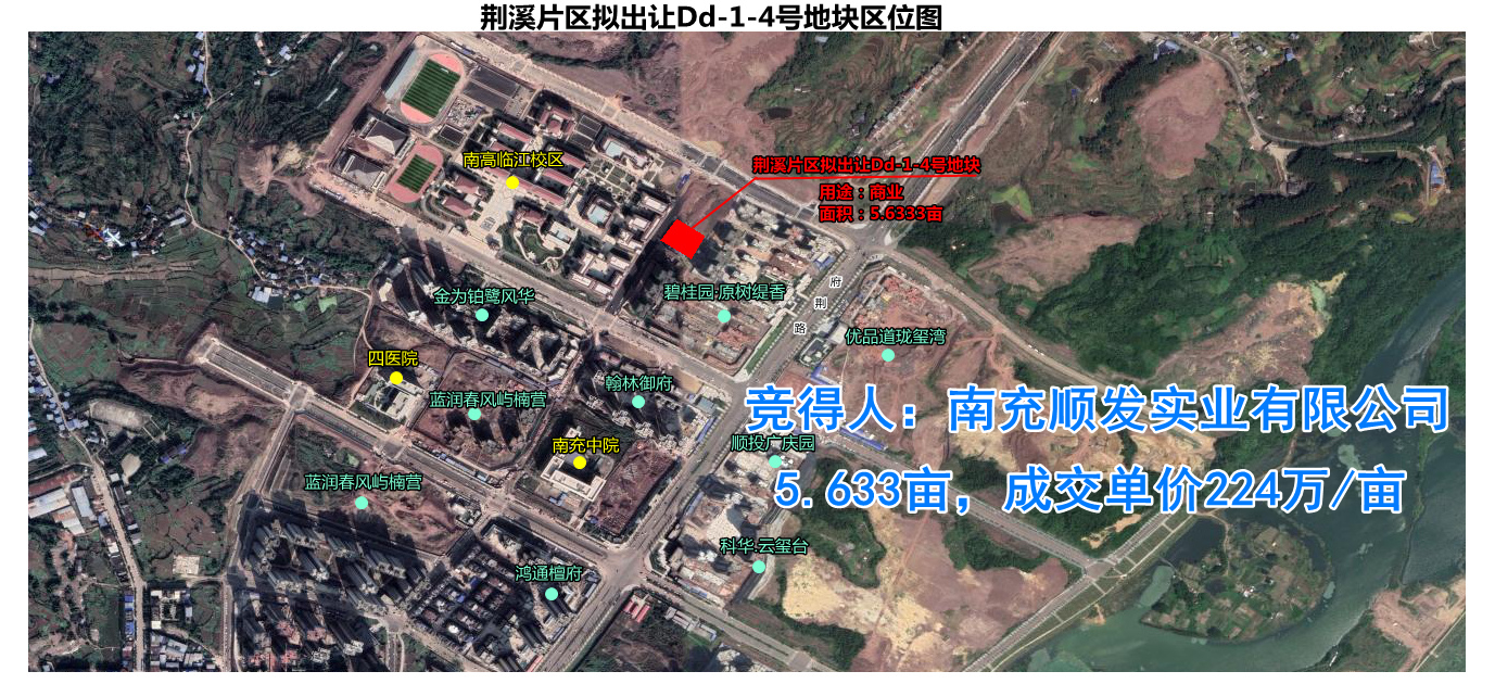 南充下半年土拍有哪些,南充顺庆土拍最新信息