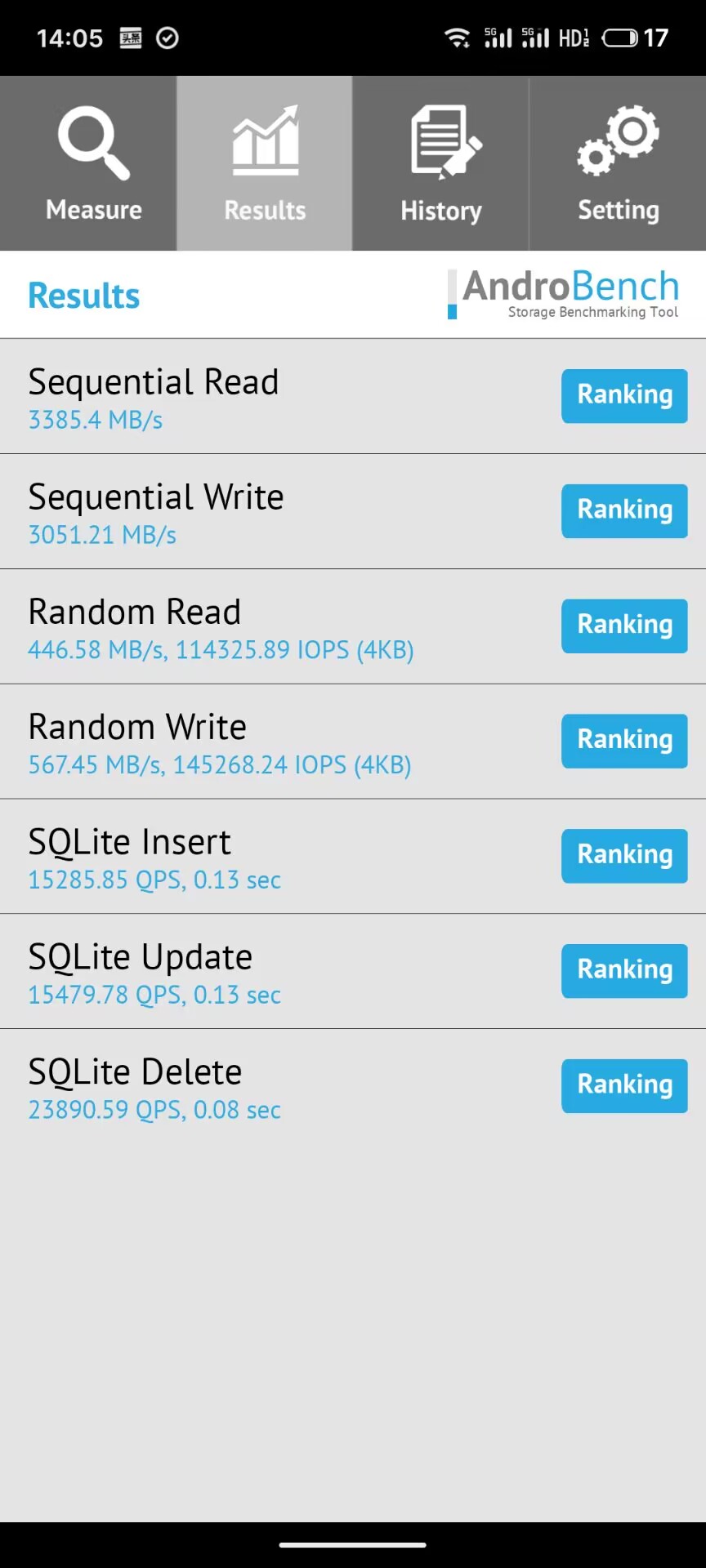 魅族20值得购买吗有啥缺点,魅族20全系列深度测评
