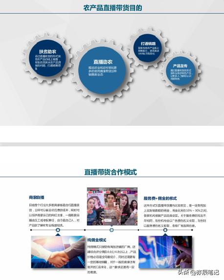 三农类直播卖货设计,做三农直播最佳带货是什么产品
