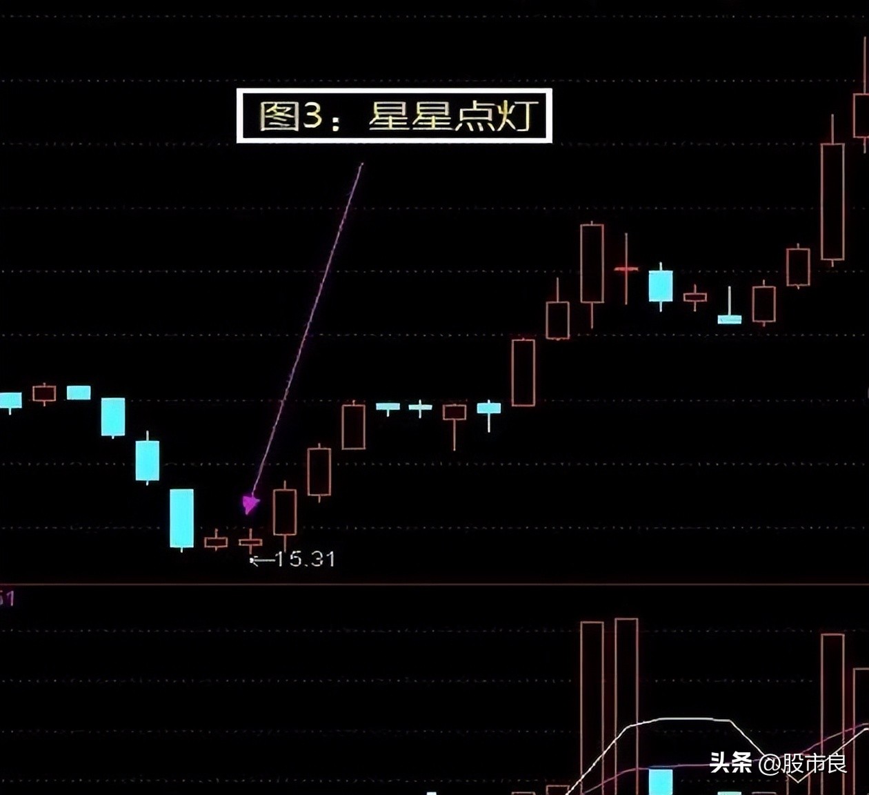 干货来了总结,干货来了营销人必看