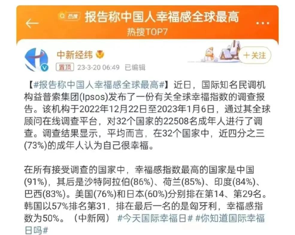 中国幸福指数世界排名谁调查的,中国国内幸福指数调查