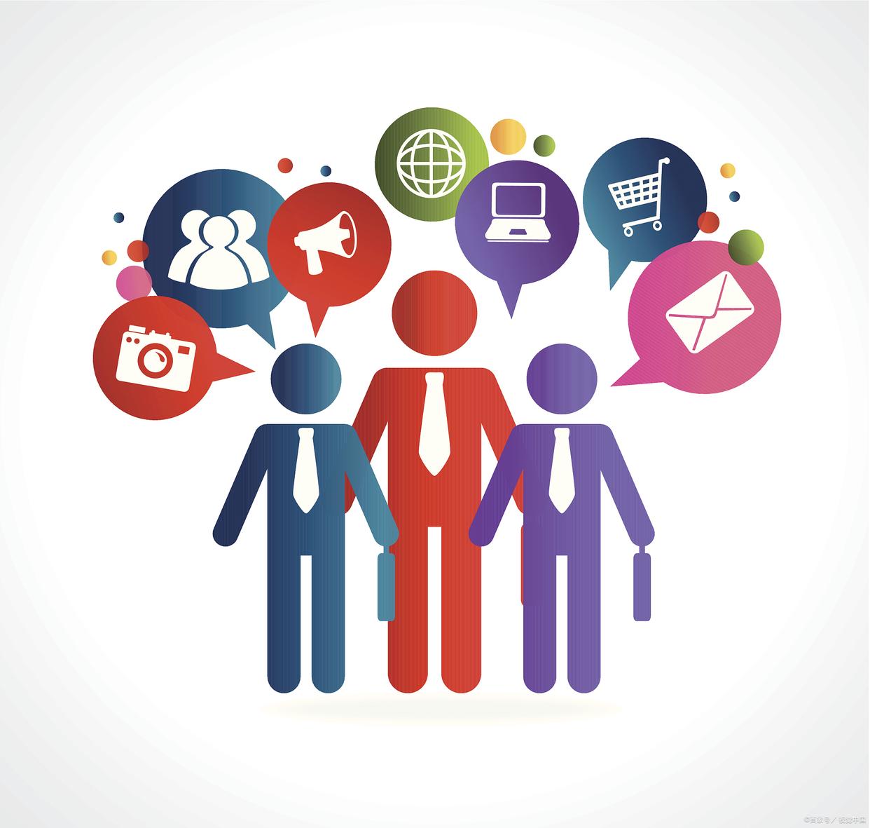 线上裂变营销五种模式十六种方法,链动21商业模式如何做到裂变营销