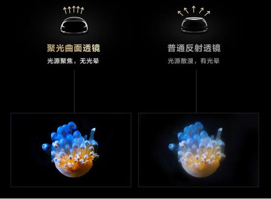 tclt7g55寸电视测评,tcl电视t7h是全局4k吗